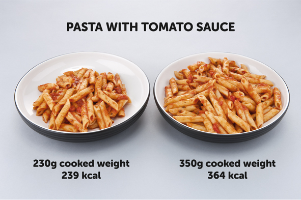 Pasta Serving Size Grams